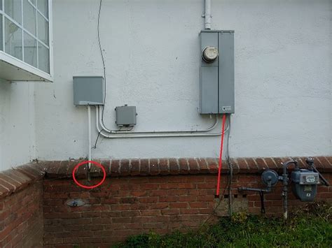 subpanel in garage to support solar panels 